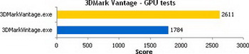 Intel graphics media accelerator 15.15.4.1872 